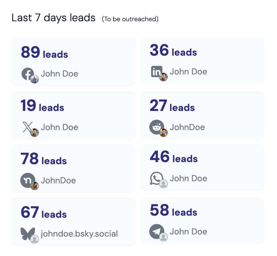 Provide social support to win customers and ⭐ratings